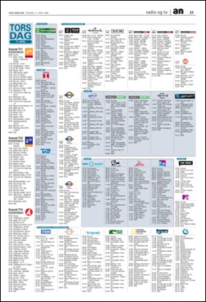 avisanordland_naravis-20080417_000_00_00_023.pdf