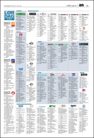 avisanordland_naravis-20080426_000_00_00_021.pdf