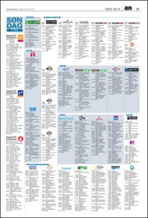 avisanordland_naravis-20080426_000_00_00_023.pdf