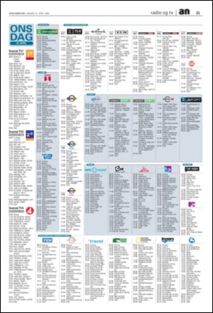 avisanordland_naravis-20080430_000_00_00_021.pdf