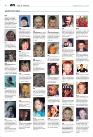 avisanordland_naravis-20080506_000_00_00_010.pdf