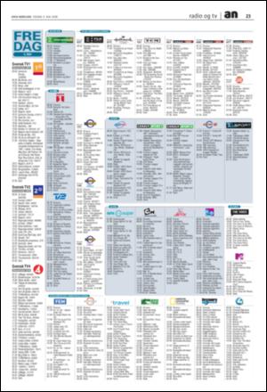 avisanordland_naravis-20080509_000_00_00_023.pdf