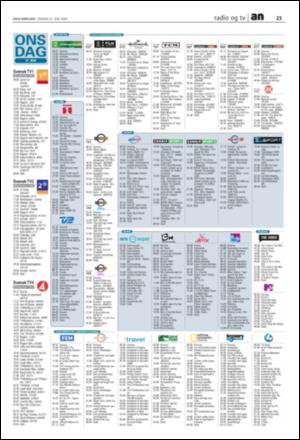 avisanordland_naravis-20080521_000_00_00_023.pdf