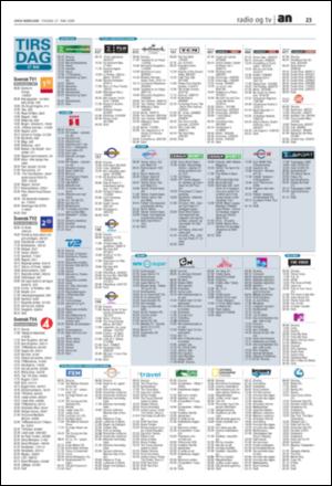 avisanordland_naravis-20080527_000_00_00_023.pdf