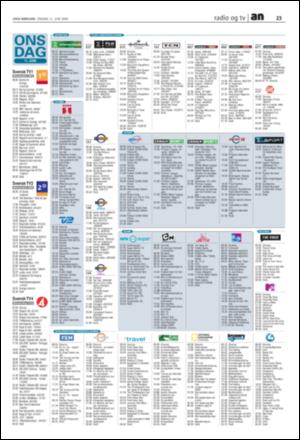 avisanordland_naravis-20080611_000_00_00_023.pdf