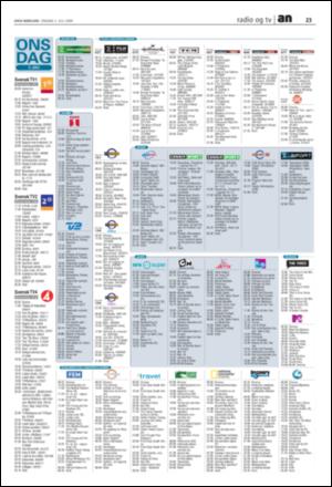 avisanordland_naravis-20080702_000_00_00_023.pdf