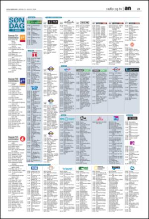 avisanordland_naravis-20080816_000_00_00_023.pdf