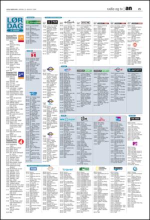 avisanordland_naravis-20080823_000_00_00_025.pdf