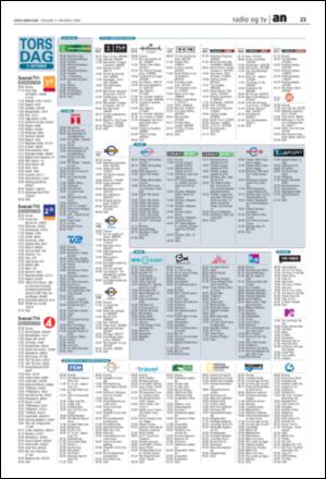 avisanordland_naravis-20081009_000_00_00_023.pdf