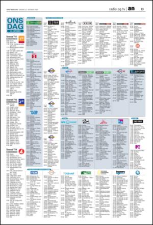 avisanordland_naravis-20081022_000_00_00_023.pdf