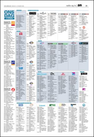 avisanordland_naravis-20081210_000_00_00_023.pdf