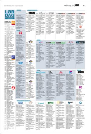 avisanordland_naravis-20081213_000_00_00_025.pdf