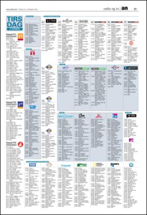 avisanordland_naravis-20081216_000_00_00_023.pdf
