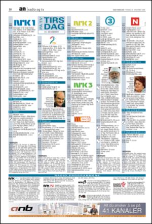 avisanordland_naravis-20081223_000_00_00_018.pdf