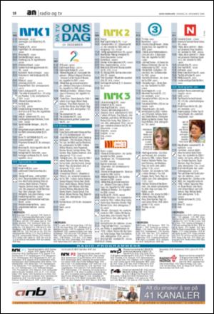 avisanordland_naravis-20081224_000_00_00_018.pdf