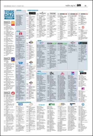 avisanordland_naravis-20081224_000_00_00_021.pdf