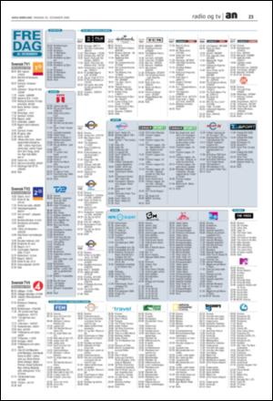 avisanordland_naravis-20081224_000_00_00_023.pdf