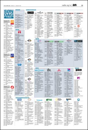 avisanordland_naravis-20090117_000_00_00_023.pdf