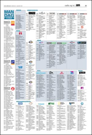 avisanordland_naravis-20090126_000_00_00_015.pdf