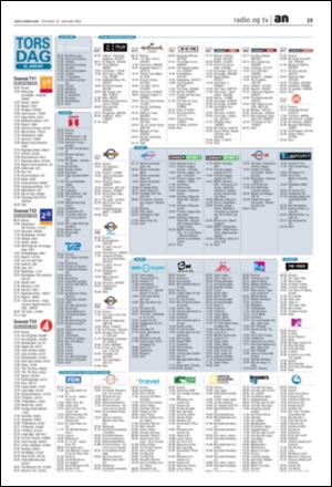avisanordland_naravis-20090129_000_00_00_019.pdf