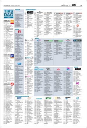 avisanordland_naravis-20090303_000_00_00_019.pdf