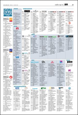 avisanordland_naravis-20090321_000_00_00_023.pdf