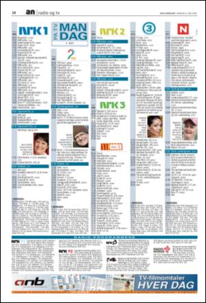 avisanordland_naravis-20090504_000_00_00_014.pdf