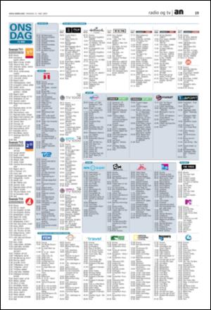 avisanordland_naravis-20090513_000_00_00_019.pdf