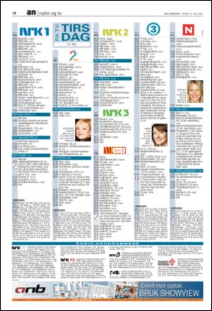 avisanordland_naravis-20090519_000_00_00_018.pdf