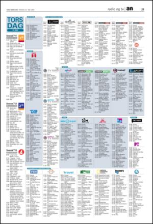 avisanordland_naravis-20090520_000_00_00_023.pdf