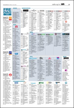 avisanordland_naravis-20090529_000_00_00_019.pdf