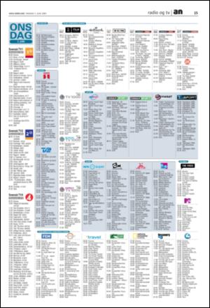 avisanordland_naravis-20090603_000_00_00_015.pdf