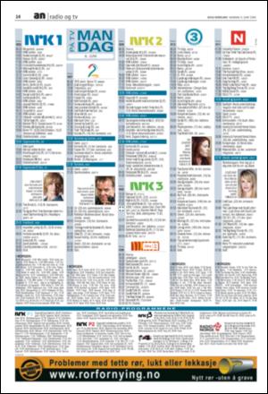 avisanordland_naravis-20090608_000_00_00_014.pdf