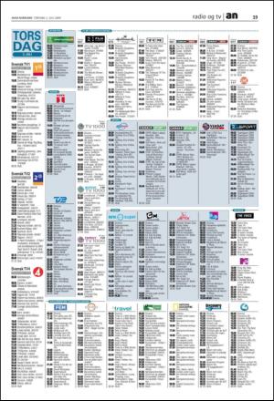 avisanordland_naravis-20090702_000_00_00_019.pdf