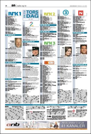 avisanordland_naravis-20090716_000_00_00_018.pdf