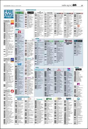 avisanordland_naravis-20090814_000_00_00_019.pdf
