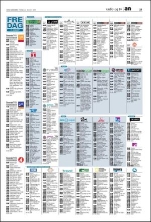 avisanordland_naravis-20090821_000_00_00_019.pdf