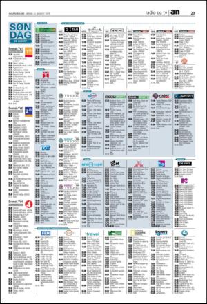 avisanordland_naravis-20090822_000_00_00_023.pdf