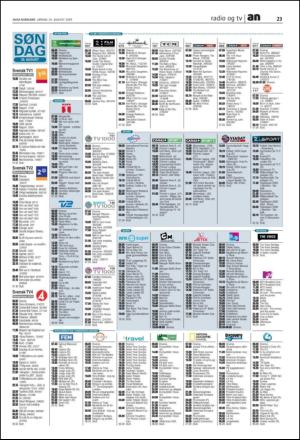 avisanordland_naravis-20090829_000_00_00_023.pdf