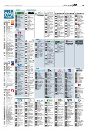 avisanordland_naravis-20090904_000_00_00_023.pdf
