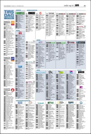 avisanordland_naravis-20090915_000_00_00_015.pdf