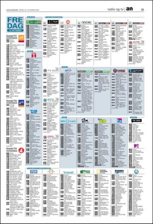 avisanordland_naravis-20090918_000_00_00_015.pdf