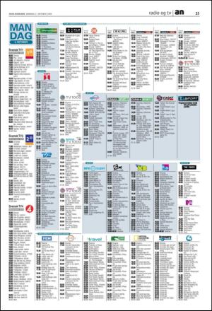 avisanordland_naravis-20091005_000_00_00_015.pdf