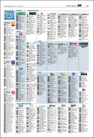 avisanordland_naravis-20091008_000_00_00_019.pdf