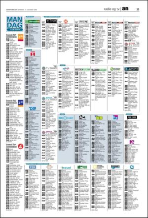 avisanordland_naravis-20091019_000_00_00_015.pdf