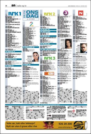 avisanordland_naravis-20091028_000_00_00_018.pdf