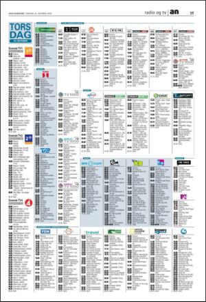 avisanordland_naravis-20091029_000_00_00_019.pdf