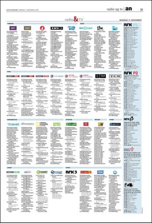 avisanordland_naravis-20091109_000_00_00_015.pdf