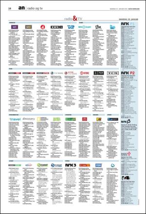 avisanordland_naravis-20100125_000_00_00_014.pdf