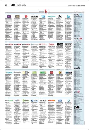 avisanordland_naravis-20100308_000_00_00_018.pdf